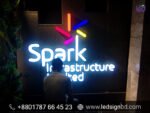 LED Sign Board Custom Prices in Bangladesh